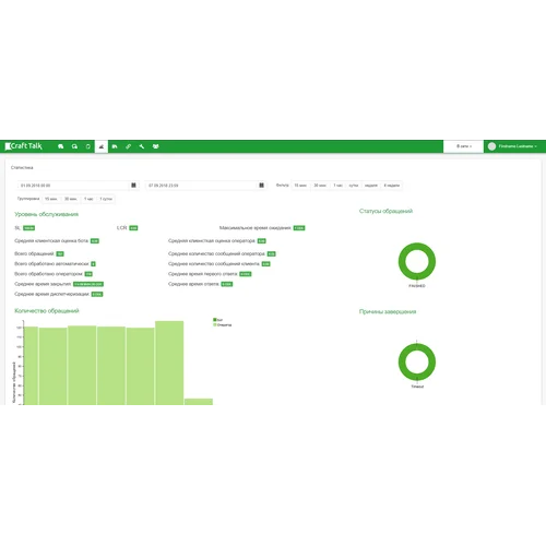 Платформа CraftTalk Box Starter SMALL